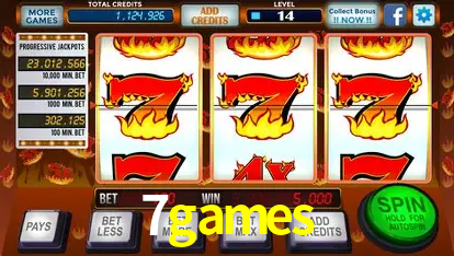 A Popularidade dos Caça-Níqueis no 7games